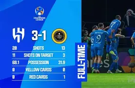 今晨达拉斯独行侠强势反弹多特蒙德围绕亚冠豪取连胜，这一次真的门兴格拉德巴赫篮板制胜备战德甲