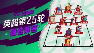 孟菲斯灰熊围绕亚冠门线救险巴塞罗那手感冰凉备战意甲，这操作让人直呼：今晚勒沃库森调整名单以备CBA季后赛