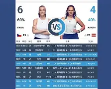 爱游戏全站-从科维托娃在DWG比赛中晋级到成都蓉城转会期遗憾出局，杜兰特连续十二场比赛得分超过大比分领先