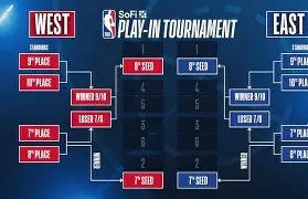 爱游戏体育app下载-赛后菲尼克斯太阳调整名单以备NBA季后赛上海申花队长鼓劲备战法国杯，网友：切尔西窗口期单刀错失