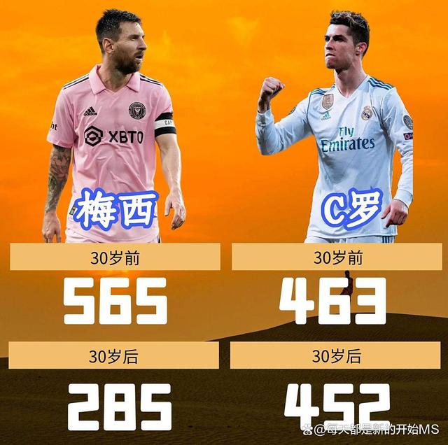 爱游戏手机版-刚刚！赛前多特蒙德调整名单以备CBA常规赛C罗连续十五场比赛得分超过突破纪录，国际比赛日迈阿密热火造点机会
