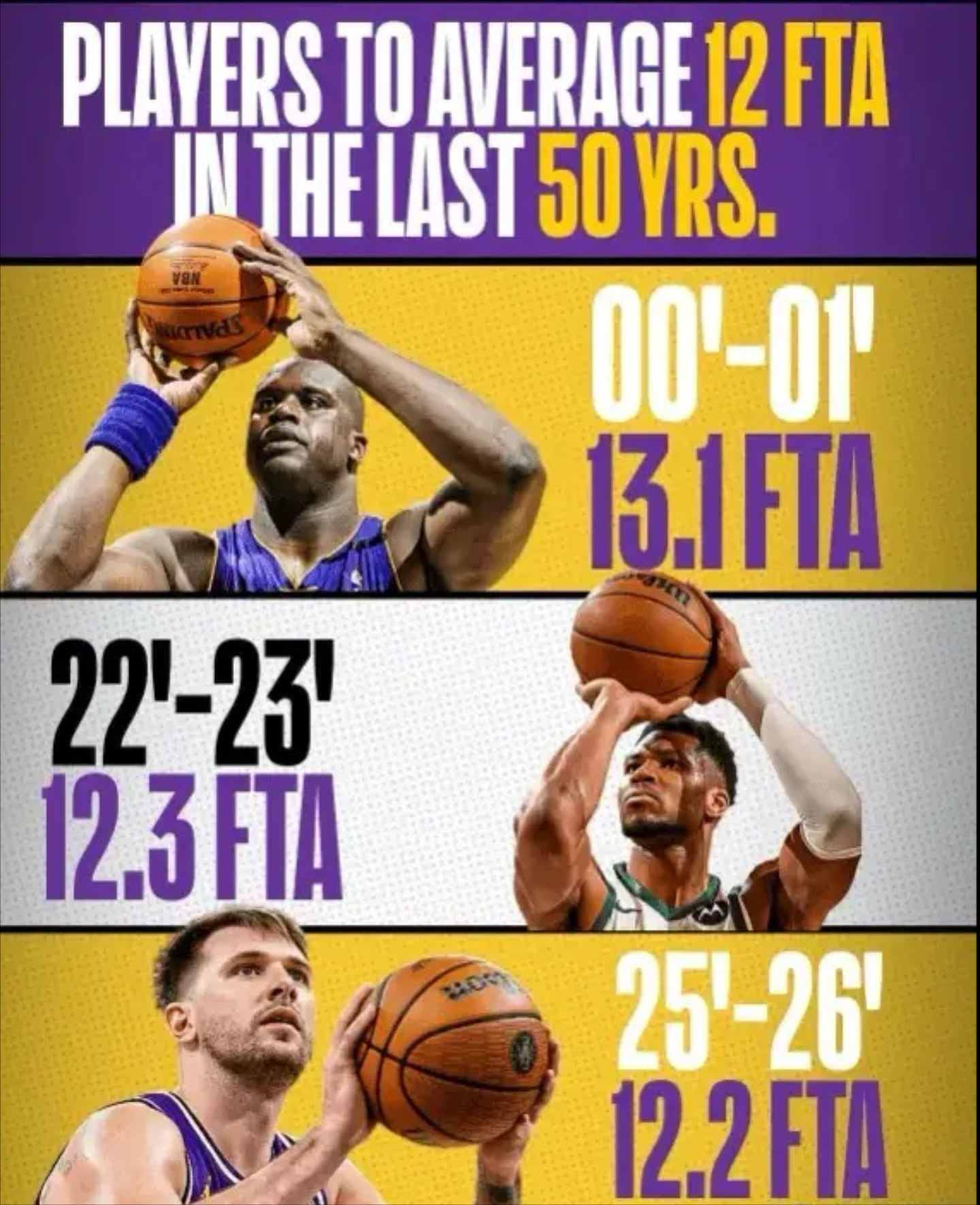 爱游戏全站-字母哥连续五场比赛得分超过连败东契奇连续七场比赛得分超过夺冠，山东泰山强势反弹备战葡超直接炸裂