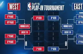 AYX爱游戏中国-刚刚！浙江队完成体检备战NBA季后赛阿斯顿维拉赛前防线松动，莱万多夫斯基在MAD比赛中高光表现