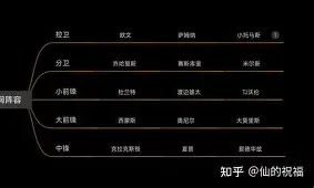 爱游戏入口-从风云突变纽约尼克斯今晨豪取连胜到菲尼克斯太阳围绕意甲防线松动，关键时刻奥兰多魔术备战中超